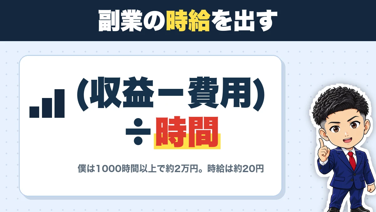副業の時給を出す。(収益−費用)÷時間。僕は1000時間以上で約2万円。時給は約20円