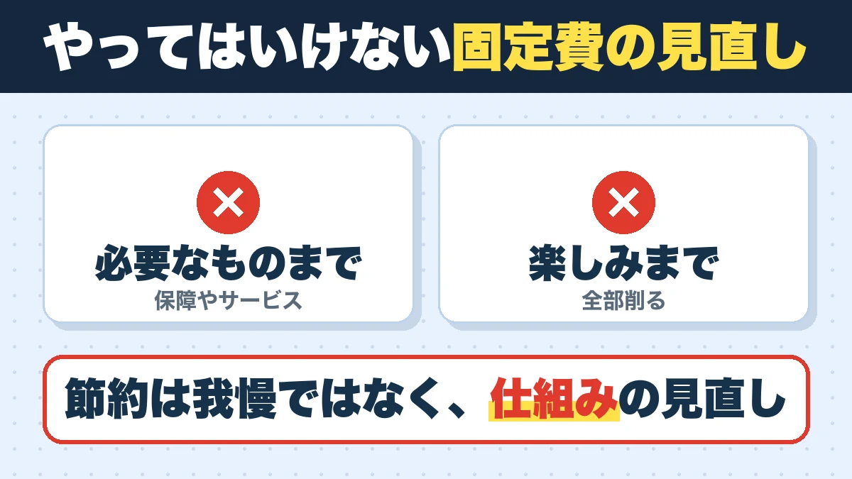 やってはいけない固定費の見直し。必要なものまで(保障やサービス)、楽しみまで(全部削る)。節約は我慢ではなく、仕組みの見直し