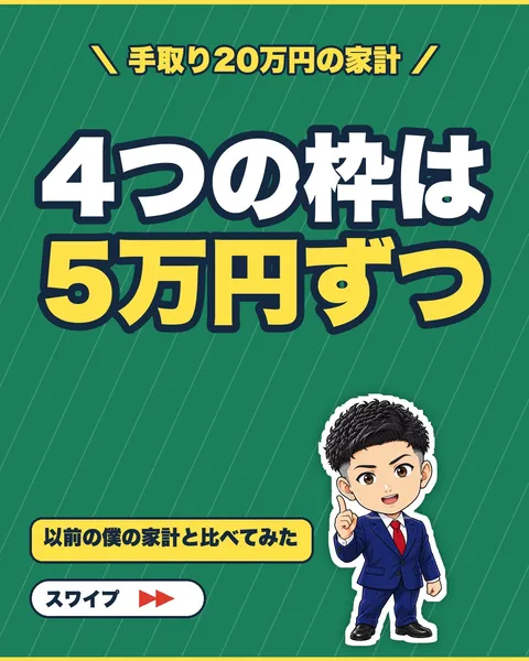 4つの枠は5万円ずつ